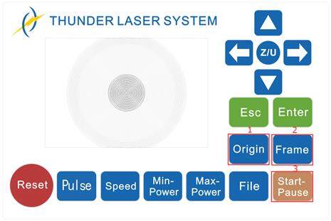 Operation manual for Thunder laser machine