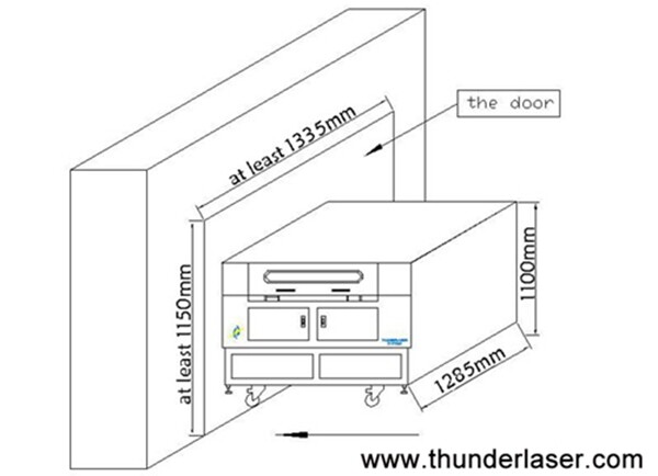 My Door Is Too Narrow Only 80cm Wide How To Move The